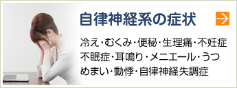 自律神経系の症状
